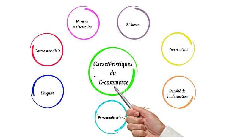 Quelles sont les 7 caractéristiques du E-commerce ?