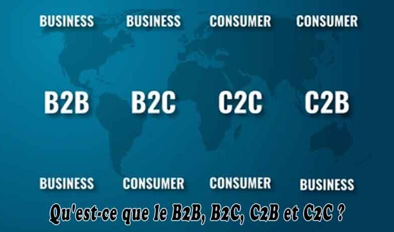 Qu'est-ce que le B2B, B2C, C2B et C2C ?